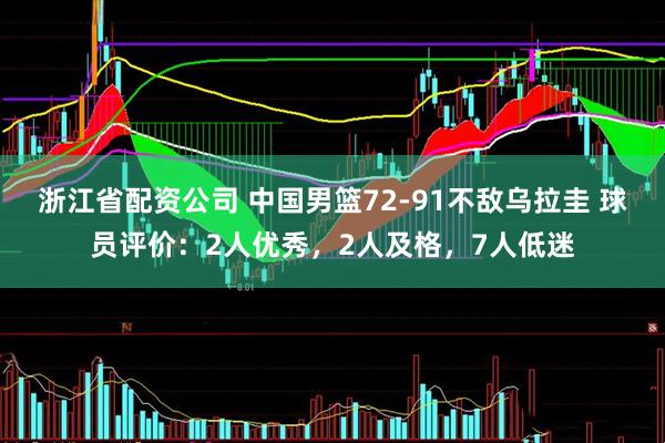 浙江省配资公司 中国男篮72-91不敌乌拉圭 球员评价：2人优秀，2人及格，7人低迷
